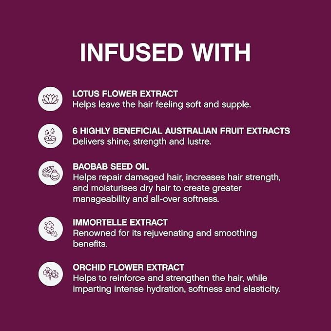 KEVIN.MURPHY YOUNG.AGAIN.WASH - Moisturising Shampoo - For Dry, Damaged & Brittle Hair - Hair Repair & Hydration - Amino Acids & Lotus Flower Extract - Sulphate & Paraben Free - 1 L / 33.8 fl oz-FemmiqueWomen