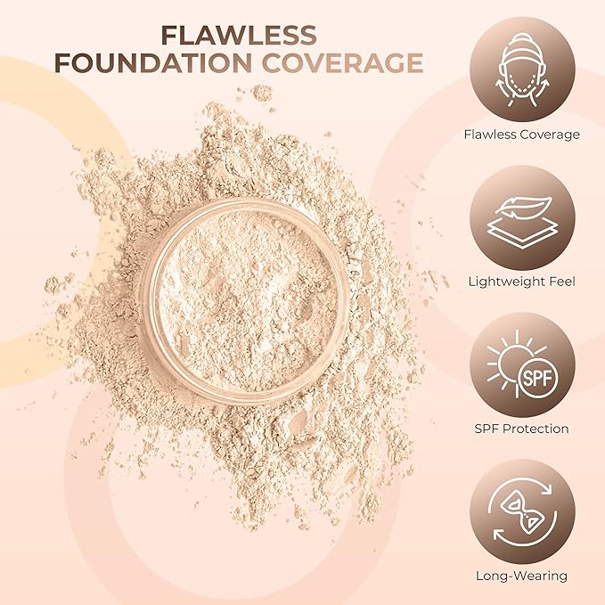 1 Ounce Fair Shade 1 Foundation Powder Refill By Sweet Face Minerals, Lightweight Mineral Loose Makeup Powder with SPF 20, Full Coverage Flawless Finish, Talc-free, Cruelty-Free, Refill Pouch-FemmiqueWomen