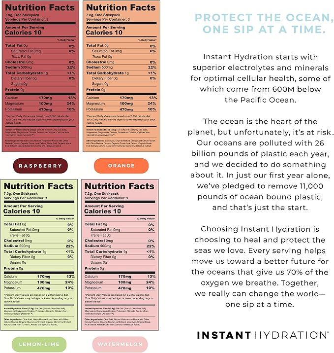 Instant Hydration Electrolytes Powder Packets - Variety Pack - Zero Sugar - Keto, Vegan, Gluten-Free, Non-GMO - Boost Recovery, Brain Function, Muscle & Tissue Health - 12 Sticks-FemmiqueWomen