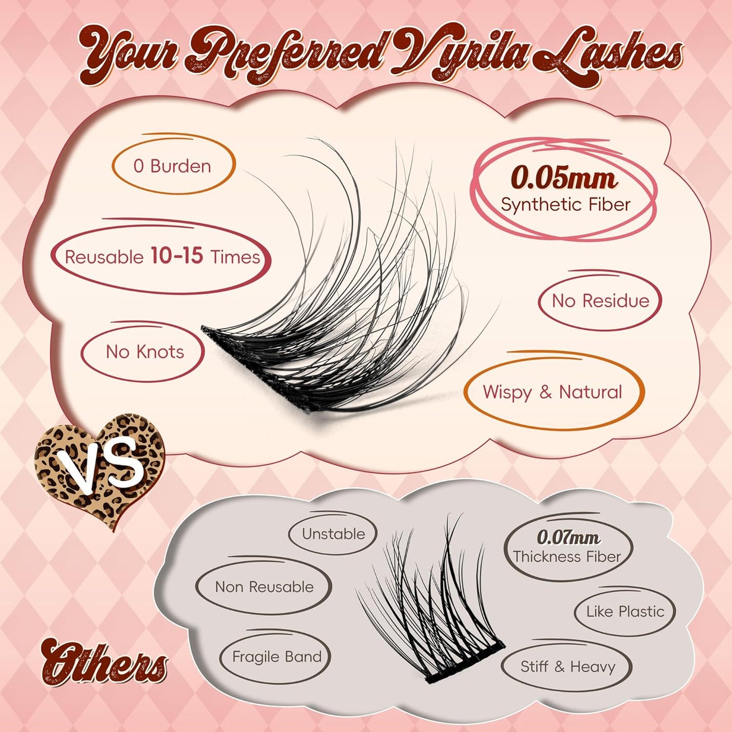 Lash Clusters 0.05mm PBT Fiber Eyelash Clusters, 0.1mm Superfine Invisiband D Curl Diy Lash Extension, 80pcs 8-16mm Individual Lashes Clusters Like Eyelash Extensions (Twilight-D-8-16Mix)-FemmiqueWomen