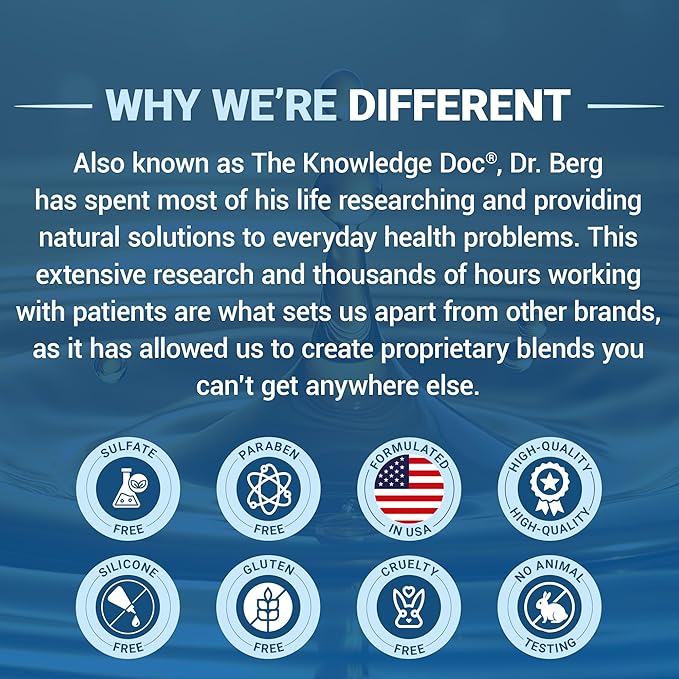 Dr. Berg Biotin Shampoo for Men & Women (Improved High-Performance Formula) - Independently Tested & Certified Paraben- Sulfate- & Silicone-Free - Infused w/Biotin, Argan Oil & Botanicals - 8 Fl oz-FemmiqueWomen