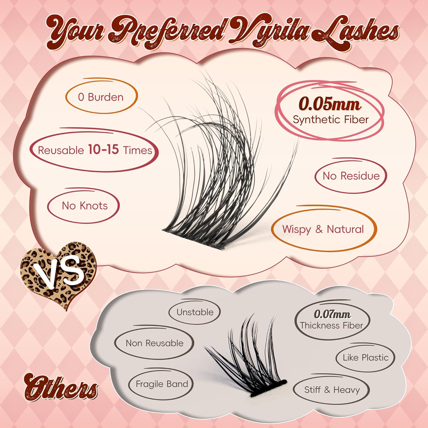 Lash Clusters 0.05mm PBT Fiber Eyelash Clusters, 0.1mm Superfine Invisiband D Curl Diy Lash Extension, 96pcs 8-16mm Individual Like Eyelash Extensions (Velvet-D-8-16Mix)-FemmiqueWomen