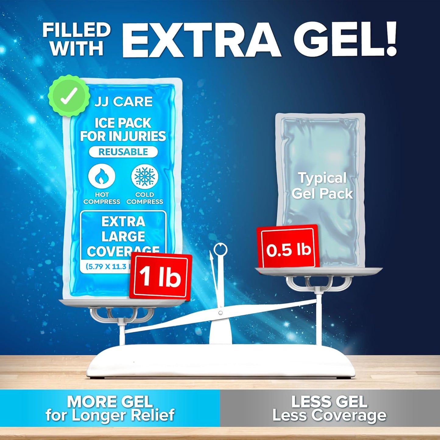 JJ CARE Gel Ice Packs Reusable (Pack of 2, XL) - Ice Packs for Injuries Reusable - Soft Ice Pack for Injuries with Wrap - Flexible Therapy, for Knee, Back, Neck, Wrist, & Ankle-FemmiqueWomen