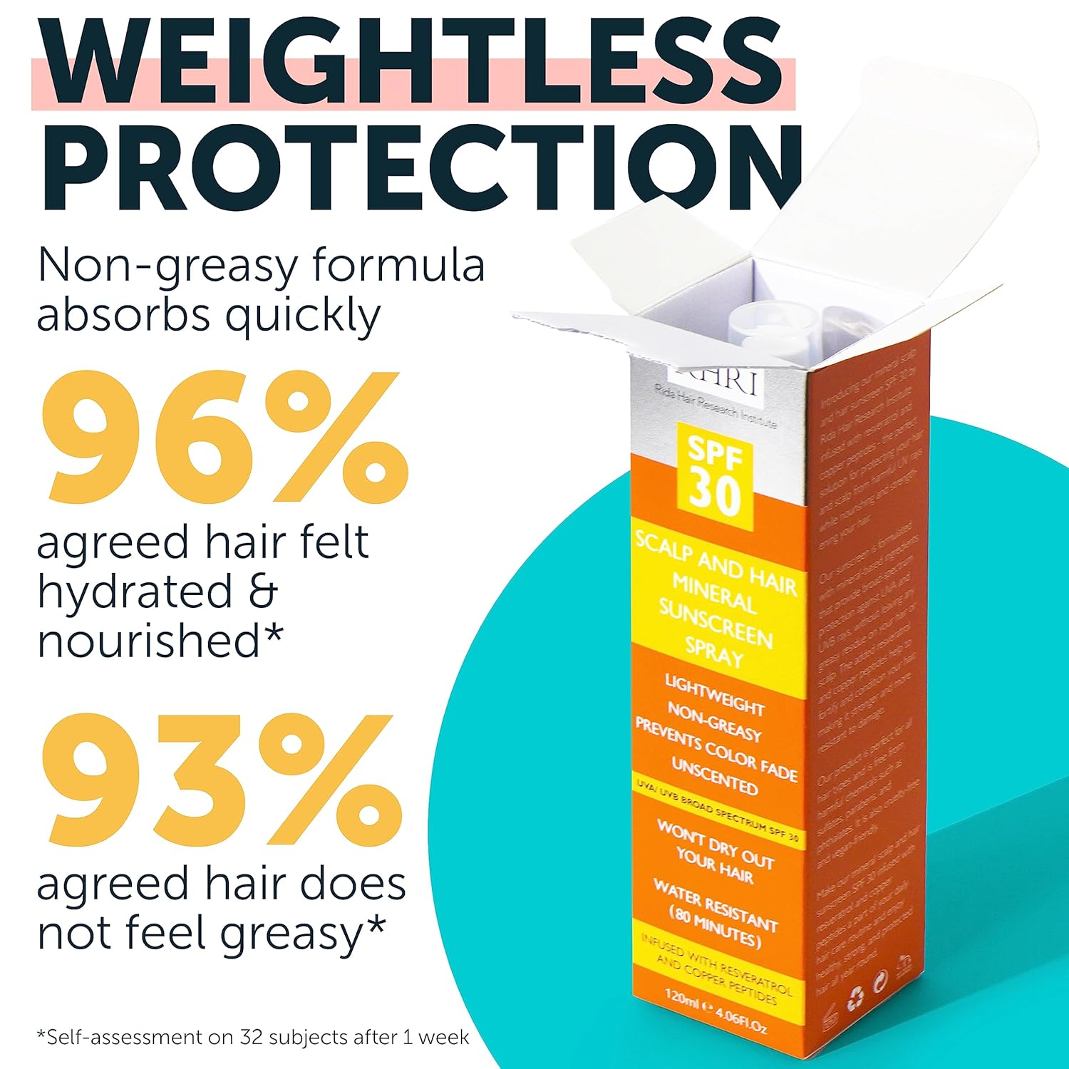 Premium SPF 30 Hair Sunscreen Spray | Non-Greasy UV Protection for Hair and Scalp | Prevents Color Fade and Dryness | Travel-Size UV Protection | Beach SunBlock | Scalp Sunscreen 4 oz 120 ml-FemmiqueWomen