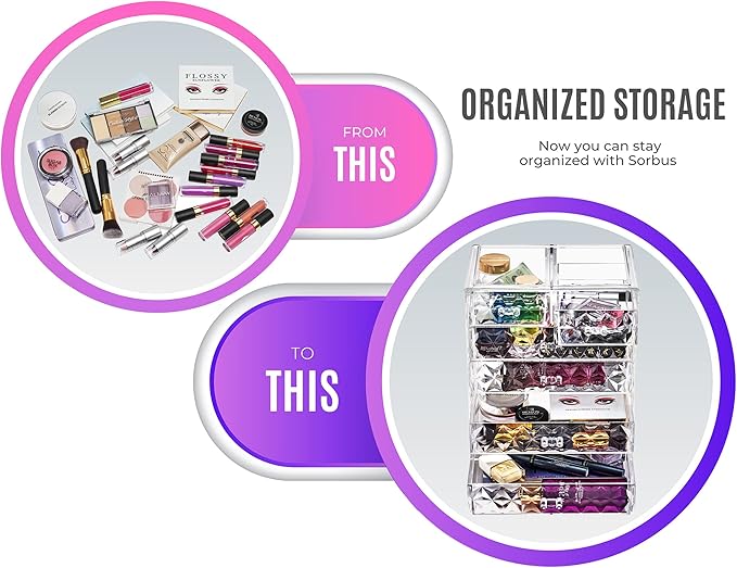 Sorbus Acrylic Makeup Organizer - Organization and Storage Case for Cosmetics Make Up & Jewelry - Big Clear Makeup Organizer for Vanity, Bathroom, College Dorm, Closet, Desk (4 Large, 2 Small Drawers)-FemmiqueWomen