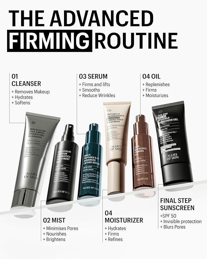 Allies of Skin Daily Face Sunscreen SPF 50 | Zero White Cast Lightweight Gel Formula | Dermatologist Tested Under Makeup Primer| Water-Resistant & PA++++ Broad Spectrum UVA/UVB (1.7 oz)-FemmiqueWomen