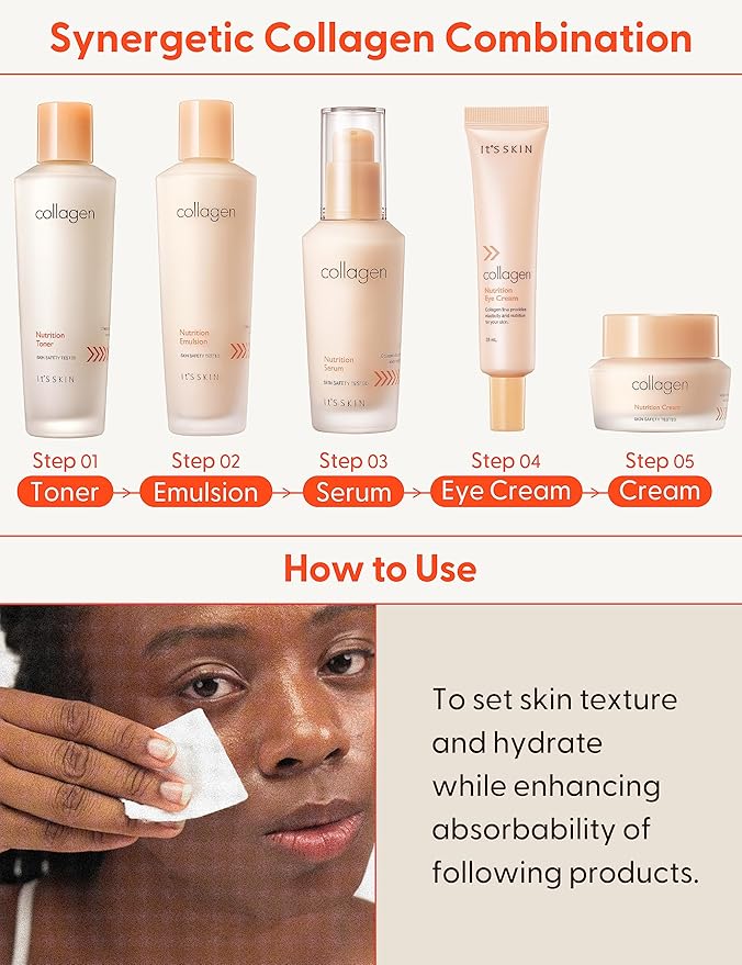 It'S SKIN Collagen Nutrition Toner, Anti-Wrinkle Face Toner with Marine Collagen, Firming & Revitalizing, Texture Refining pH Balancing & Nourishing Toner, 5.07 fl.oz.-FemmiqueWomen