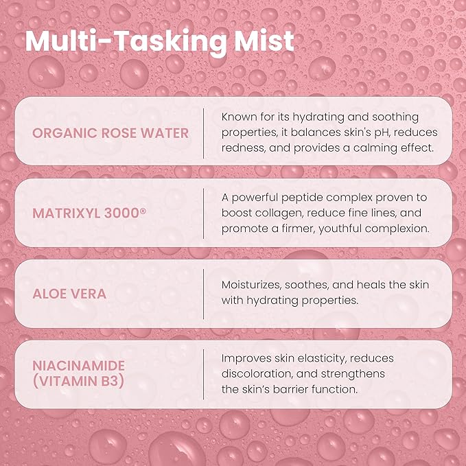 Rose Water Spray for Face with Matrixyl 3000 - Organic Rosewater Face Mist with Aloe Vera & Hyaluronic Acid - Hydrating, Reduces Fine Lines, Boosts Collagen Production, & Soothes Skin - 4 Fl Oz-FemmiqueWomen