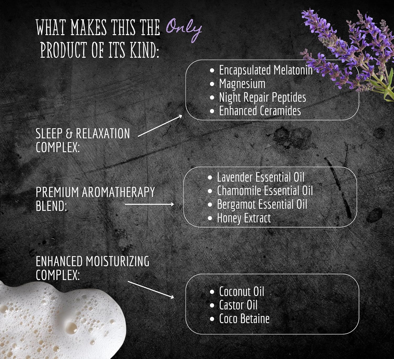 Luxurious Skincare Bar - The Only Sleep-Enhancing Premium Soap with Encapsulated Melatonin, Essential Oils & 40+ Ingredients - All-in-One Face & Body Evening Ritual - Large Block Format (10.6 oz)-FemmiqueWomen