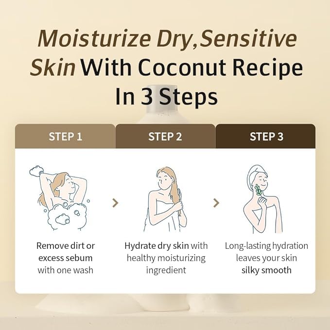 Karl&Hans Botanic Gourmand Coconut Vegan Body Wash - Organic, Natural Shower Gel for Moisturizing and Gentle Cleansing - Sulfate and Silicone Free - 13.2 fl oz-FemmiqueWomen