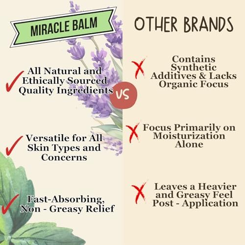 Dr. Doug's Original Miracle Balm – | Organic, Handmade Balm for Dry, Itchy Skin | Cruelty-Free &-FemmiqueWomen