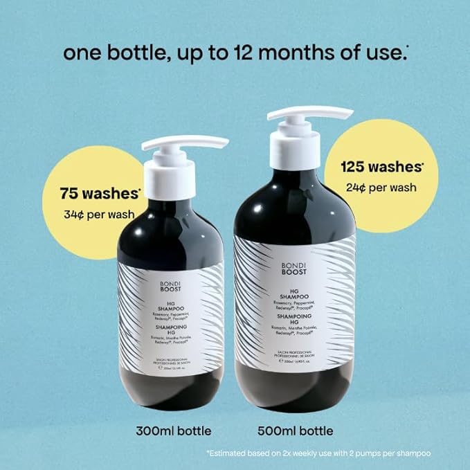 BONDIBOOST HG Anti-Thinning Shampoo for Women & Men [10.14 fl oz], Clinically Tested to Promote Fuller + Thicker-Looking Hair, Natural Mint Scent + Procapil, Redensyl & Rosemary Formula, Sulfate-Free-FemmiqueWomen