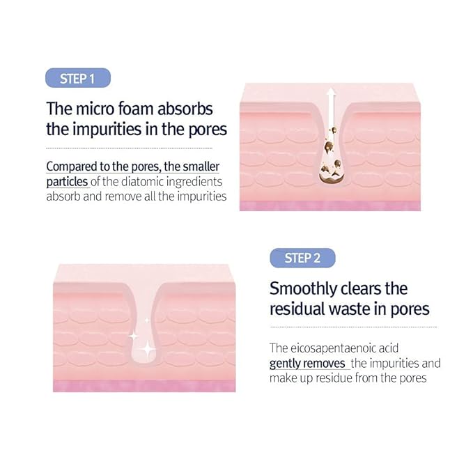 Pyunkang Yul PKY Low pH Pore Deep Cleansing Foam, Pore Cleanser with Fluffy Microbubbles, AHA, Witch Hazel, Zero Irritation, Korean Skincare (3.38 Fl. Oz, 100ml)-FemmiqueWomen