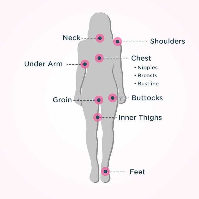 Body Glide For Her Anti Chafe Balm | Chafing stick with added emollients | Great for dry, sensitive skin and/or sensitive areas | Use on chest, bra, butt, groin, arm, and thigh chafing | 0.8oz-FemmiqueWomen