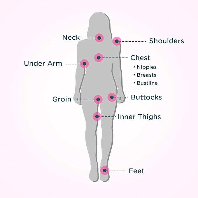 Body Glide For Her Anti Chafe Balm | Chafing stick with added emollients | Great for dry, sensitive skin and/or sensitive areas | Use on chest, bra, butt, groin, arm, and thigh chafing | 1.5oz-FemmiqueWomen