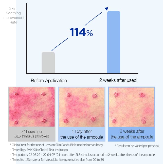 Less On Skin Panthebible Vegan Toner 170ml-FemmiqueWomen