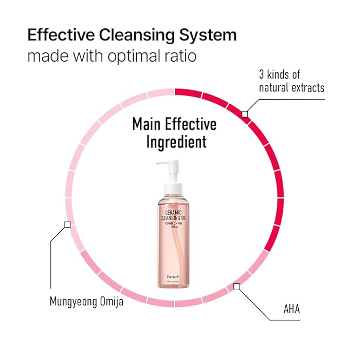 Parnell Aha Omija Ceramic Cleansing Oil 200ml / 6.76 fl.oz | blackhead melting, korean facial cleanser, korean skincare-FemmiqueWomen