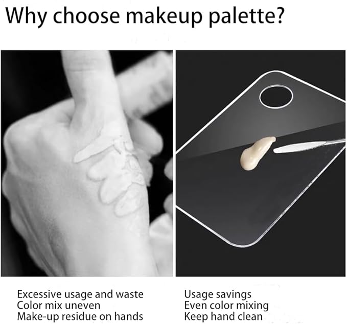 2pcs Acrylic Makeup Palette, Cosmetic Makeup Mixing Tray with 2pcs Spatula Tool, Foundation Makeup Palette for Nail Art Eye Shadow Pigment Blending (Rectangle)-FemmiqueWomen