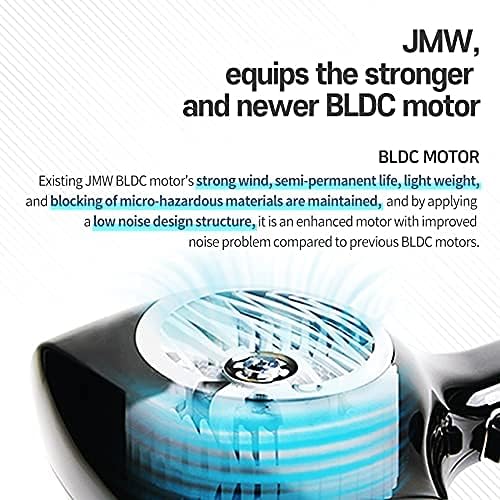 JMW Korean Professional Salon Hair Dryer AIR Storm-1600W BLDC, Fast Drying, Powerful Cold Wind, Lightweight, Quiet and Long-Lasting-FemmiqueWomen