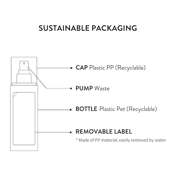 SIORIS Time Is Running Out mist 30ml (organic, vegan), glass skin face mist for Sensitive Skin, jojoba oil for moisture lock, enriched citrus water rejuvenates glass veil finish-FemmiqueWomen