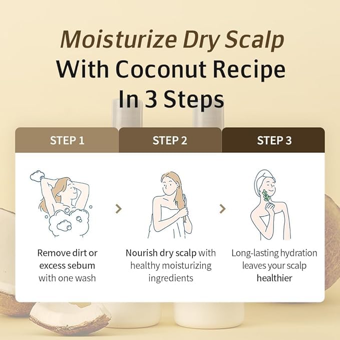 Karl&Hans Botanic Double Mint Vegan Body Wash - Organic, Moisturizing, Natural Shower Gel with Peppermint for Men and Women - Sulfate and Silicone-Free, 13.2 fl oz-FemmiqueWomen