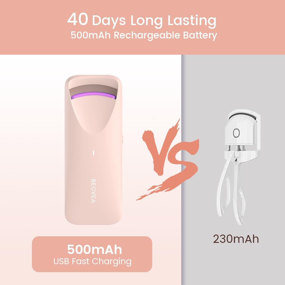Heated Eyelash Curler - Electric Eyelash Curler with Heat Sensitive Silicone Pad, Type-C Rechargeable Mini Lash Curler, 8s Fast Heating 24hrs Long Lasting Lash Lift to Style Natural Eyelashes-FemmiqueWomen