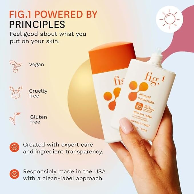 Fig.1 Mineral Sunscreen for Face SPF 50 | Zinc Oxide Face Sunscreen Moisturizer with Hyaluronic Acid & Antioxidant | Broad Spectrum Sun Protection –Fragrance-Free, Lightweight, Invisible Finish, 1.7oz-FemmiqueWomen