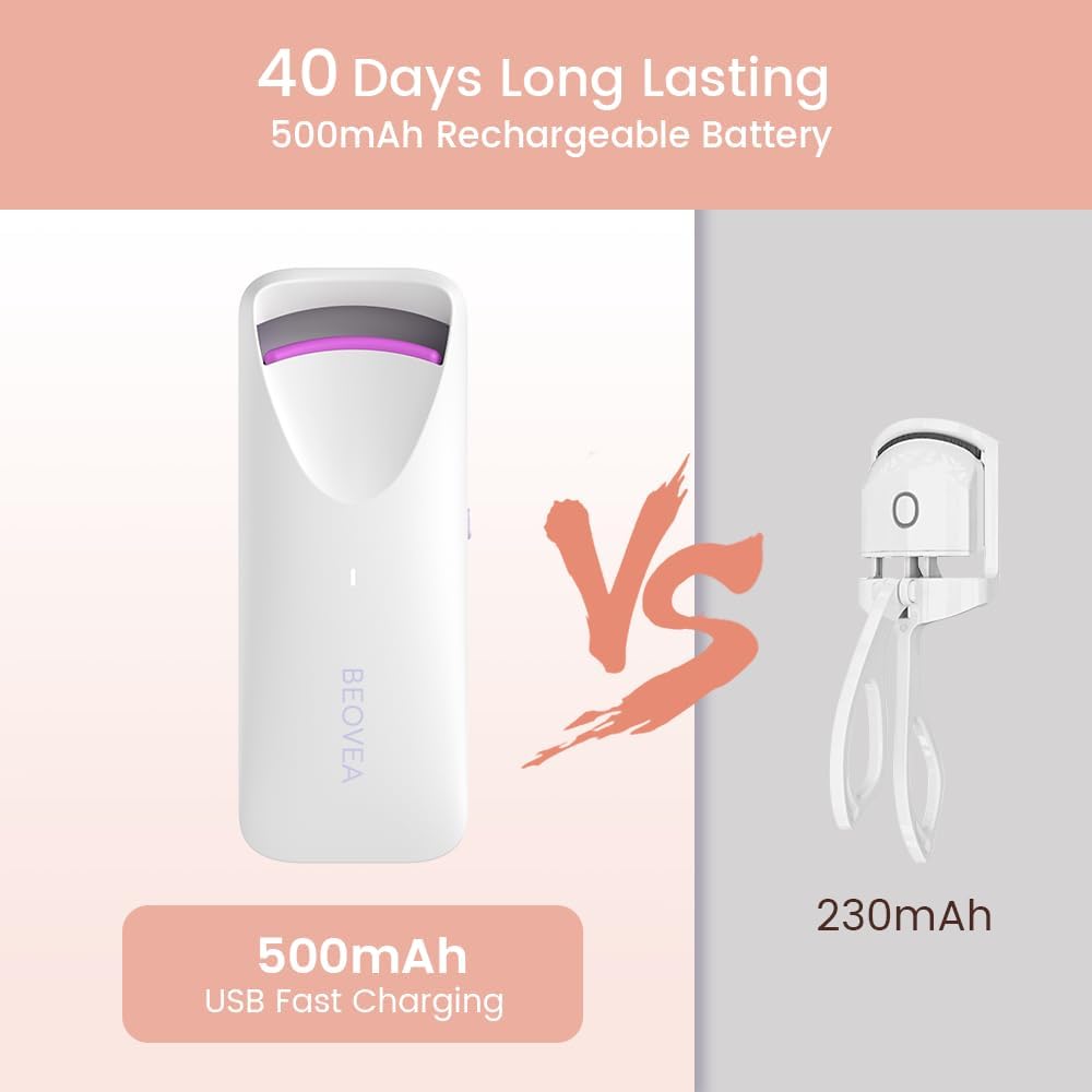 Heated Eyelash Curler – Fast 8-Second Heat for Long-Lasting Curls – Portable Rechargeable Heated Lash Curler, Safe & Effective Eyelash Curlers for All-Day Volume and Lift-FemmiqueWomen