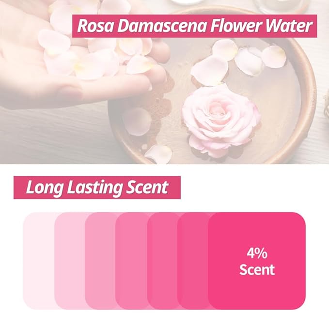 Rose Glow Perfumed Shower Bar Body Wash Dark Spot Removal 4.93 oz (Pack of 3) | Soft Smooth Skin Moisturizes Perfect for Women Gift Beauty Bundle Value Set (Rose Floral)-FemmiqueWomen