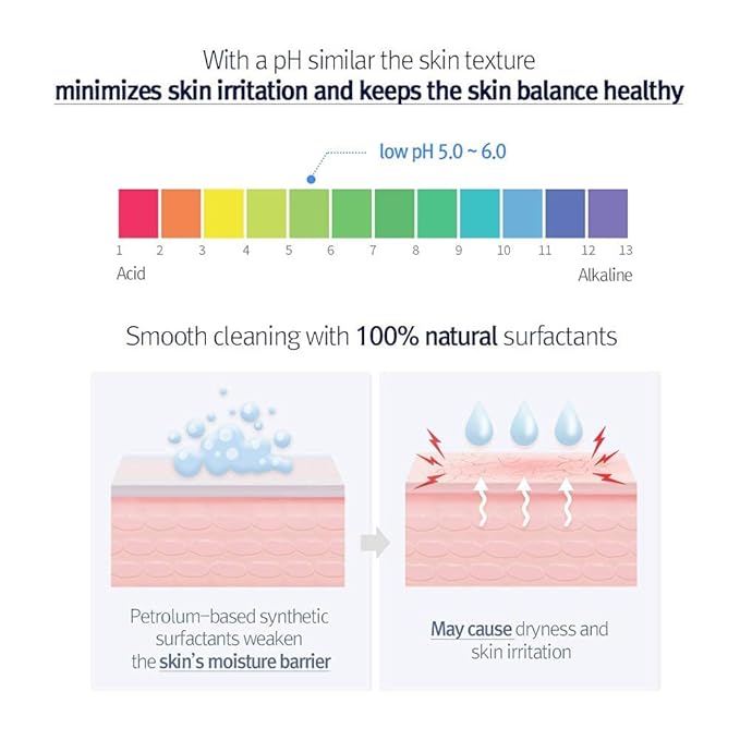 Pyunkang Yul PKY Low pH Pore Deep Cleansing Foam, Pore Cleanser with Fluffy Microbubbles, AHA, Witch Hazel, Zero Irritation, Korean Skincare (3.38 Fl. Oz, 100ml)-FemmiqueWomen