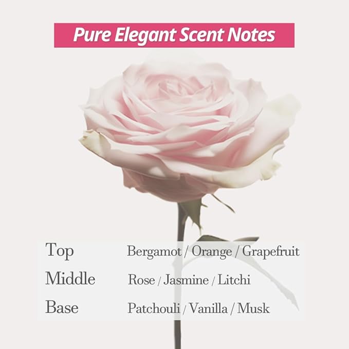 Rose Glow Perfumed Shower Bar Body Wash Dark Spot Removal 4.93 oz (Pack of 3) | Soft Smooth Skin Moisturizes Perfect for Women Gift Beauty Bundle Value Set (Rose Floral)-FemmiqueWomen