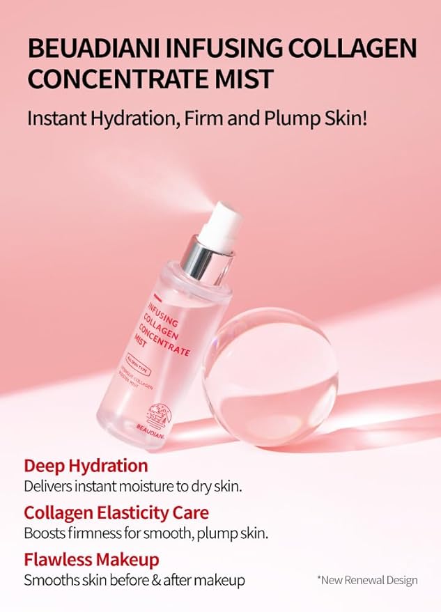 Collagen Facial Mist – Hydrating & Firming Spray for Face, Anti-Wrinkle Korean Skincare, Daily Moisturizer & Skin Tightening Mist with Nourishing Collagen (1.69 fl oz)-FemmiqueWomen
