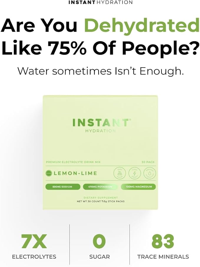 Instant Hydration Electrolytes Powder Packets - Lemon Lime Drink Mix - Zero Sugar - Keto, Vegan, Gluten-Free, Non-GMO - Boost Recovery, Brain Health, Muscle & Tissue Support- 30 Sticks-FemmiqueWomen