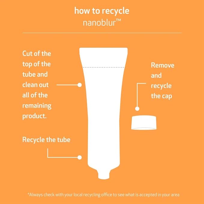 INDEED LABS Nanoblur Instant Skin Blurring Cream - Facial primer helps minimizing visible pores, wrinkle, shine, and blemishes with a silky-smooth finish-FemmiqueWomen