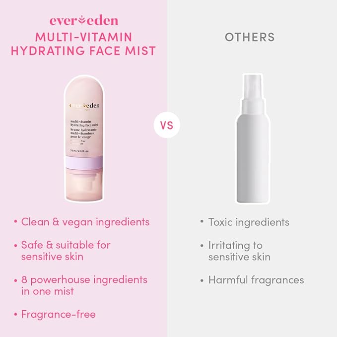 Evereden Kids Multi-Vitamin Hydrating Face Mist | Nourishing Face Spray, Preppy Skincare Essential for Ages 6+ | Clean Formula Safe for Sensitive Skin | Multi-Vitamin Complex, Peach & Mango Juice-FemmiqueWomen