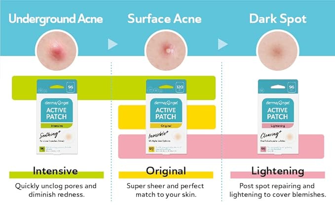 Invisible Salicylic Acid Pimple Patches for Face - Redness Reducing Hydrocolloid Acne Patches, Clear Pimple & Zit Patches for Blind Pimples - Soothing Plus (Clear Patch) (Intensive-36dots-2)-FemmiqueWomen