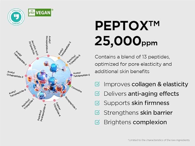 Dr.ninteen V.Peptox Jelly Tonerㅣ13 Peptides 25,000ppm + 10 Hyaluronic Acid(HA) + ExosomeㅣEssence Toner for Pore Tightening & CoolingㅣK-Skincare (5.07 fl.oz.)-FemmiqueWomen