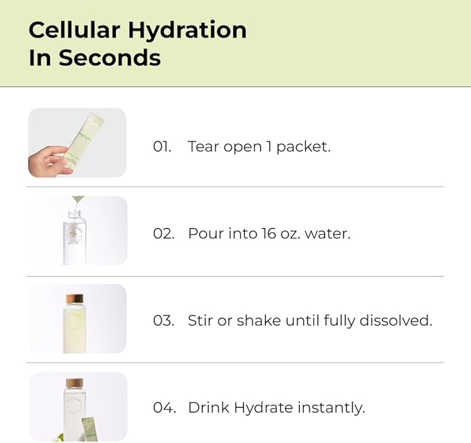 Instant Hydration Electrolytes Powder Packets - Lemon Lime Drink Mix - Zero Sugar - Keto, Vegan, Gluten-Free, Non-GMO - Boost Recovery, Brain Health, Muscle & Tissue Support- 30 Sticks-FemmiqueWomen