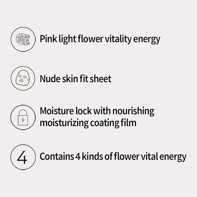 JMsolution Glow Luminous Flower Firming Mask | Rosewater & 4 Flower Extracts for Hydration, Firming & Radiance | 10 Sheets | Korean Skincare Sheet Mask for All Skin Types-FemmiqueWomen