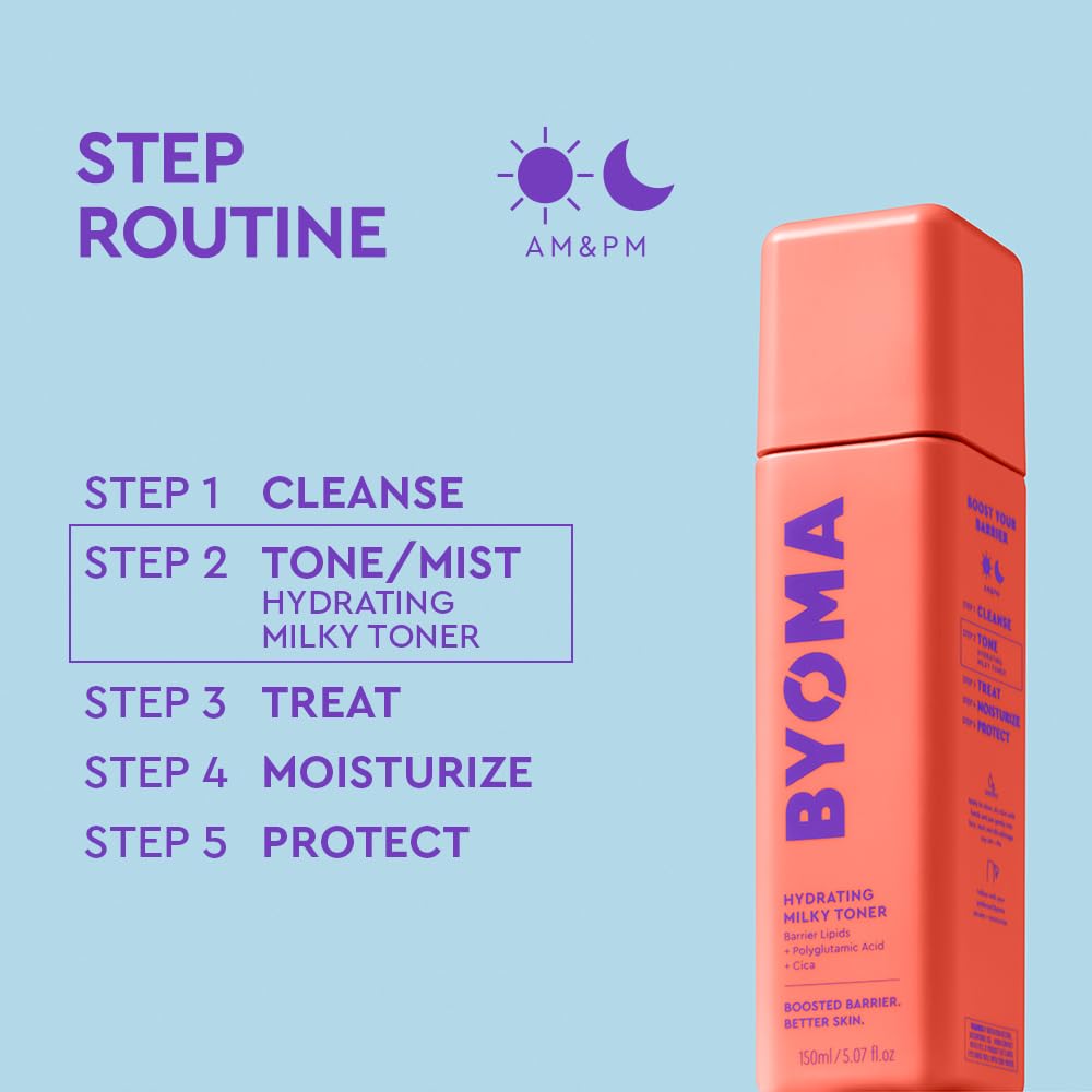 BYOMA Hydrating Milky Toner - Dewy, Ultra Hydrating Toner for Face - Soothes Skin, Locks in Moisture, Reduces Redness - Barrier Repair - 5.07 fl oz-FemmiqueWomen