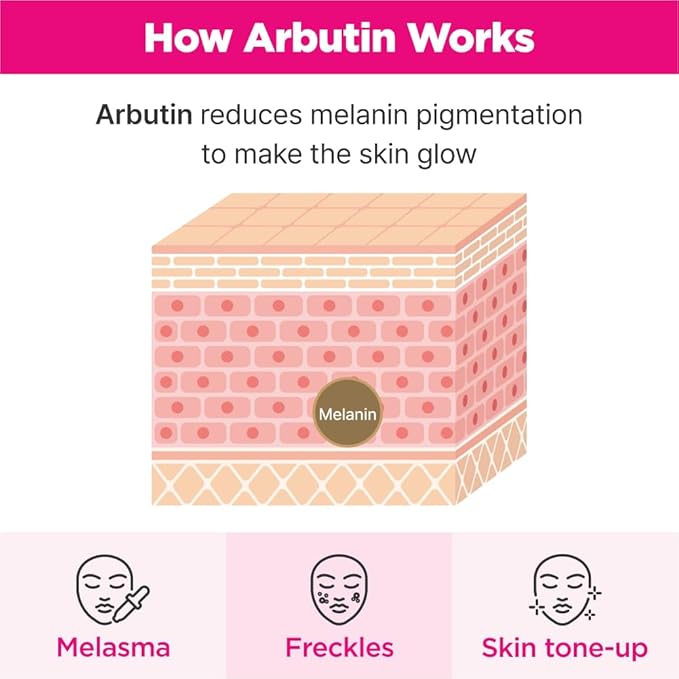 ISOI Blemish Care Up Serum Gift Set, Korean Skin Care for Hydration & Radiance – Full Size or 5-Step Travel Kit Options (5-Step Special Kit (1.77 fl.oz))-FemmiqueWomen