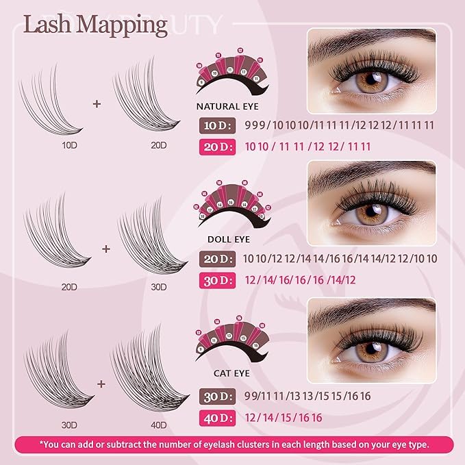 Bombshell SE Lash Clusters 600PCS Lashes - Lash Clusters 10D 20D 30D+40D50D60D Individual Lashes Clusters D Curl Lash Extension 8-16MM Eyelash Clusters DIY Cluster Eyelash Extensions for Beginners-FemmiqueWomen