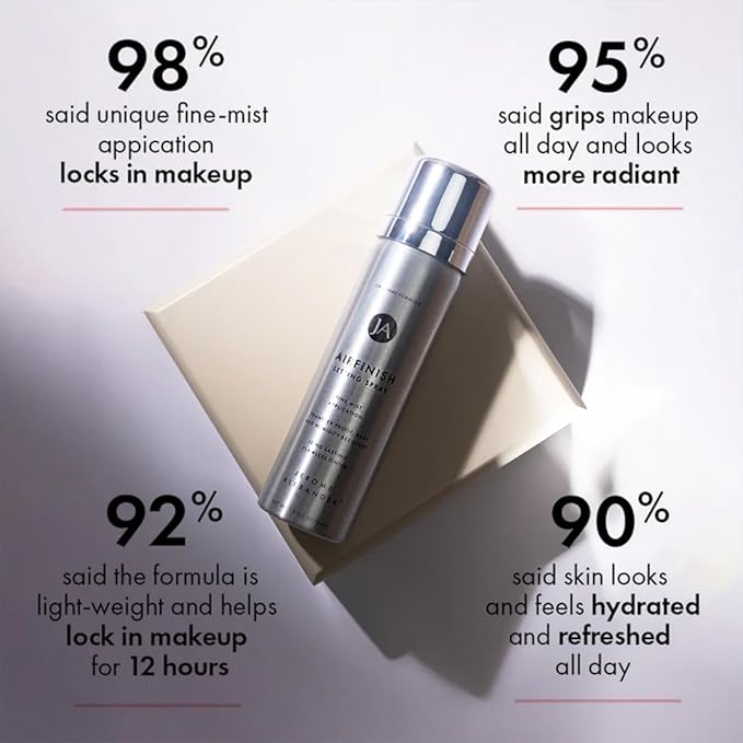 Jerome Alexander MagicMinerals Air Primer & Setting Spray Bundle – LiquidSilk Air Primer and AirFinish Setting Spray – Pore-Minimizing, Skin-Smoothing Formula for Long-Lasting, Flawless Matte Finish-FemmiqueWomen
