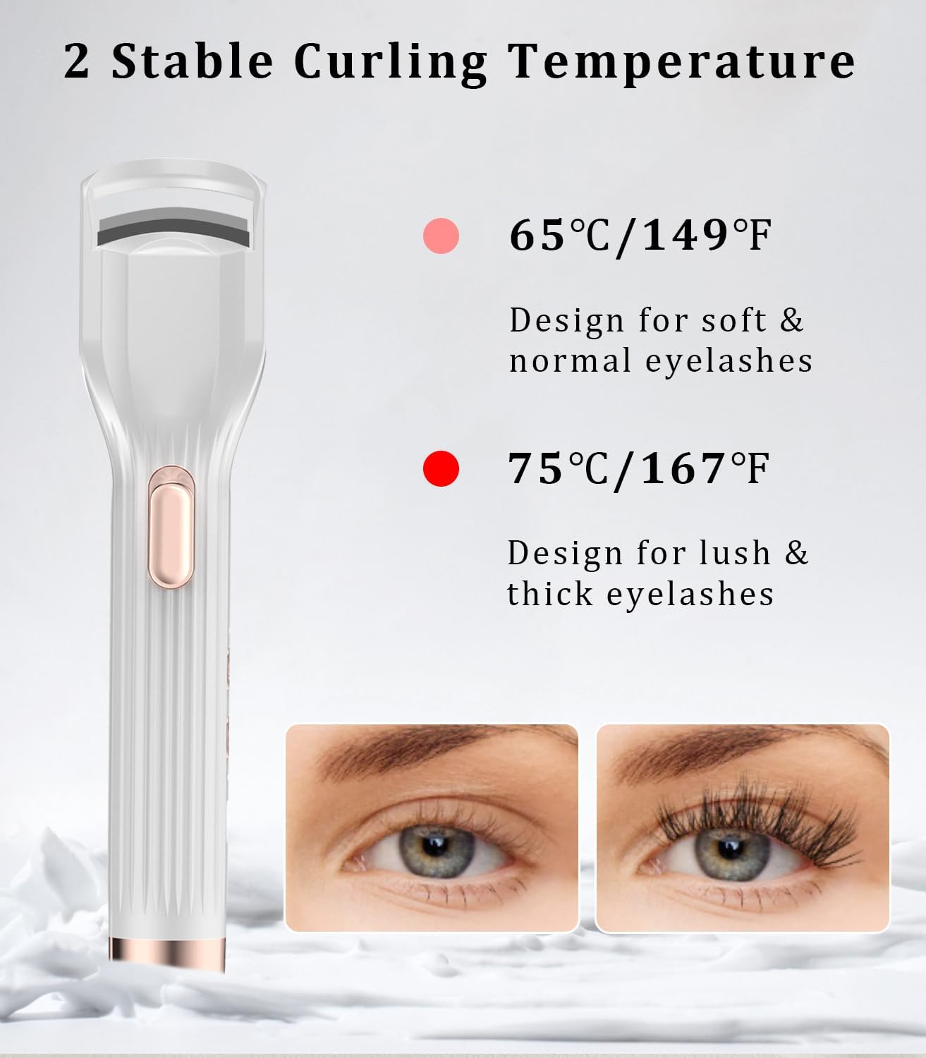 Heated Eyelash Curler Premium PRO - Fast Heat up in 8s - 24 Hours Long Lasting - Rechargeable Electric Eyelash Curler with Type-C, 2 Heat Modes, Anti-Burn Eyelid, Gift for Women Girls, White-AB-FemmiqueWomen