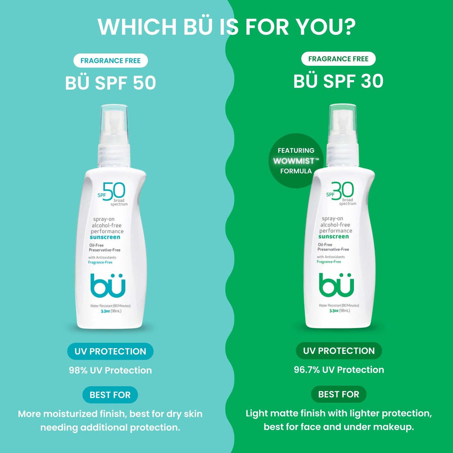 BU Sunscreen SPF 50, Fragrance Free & White Sage, 3.3 oz Sunscreen Spray for Face & Body Duo– Broad Spectrum, Water Resistant-FemmiqueWomen