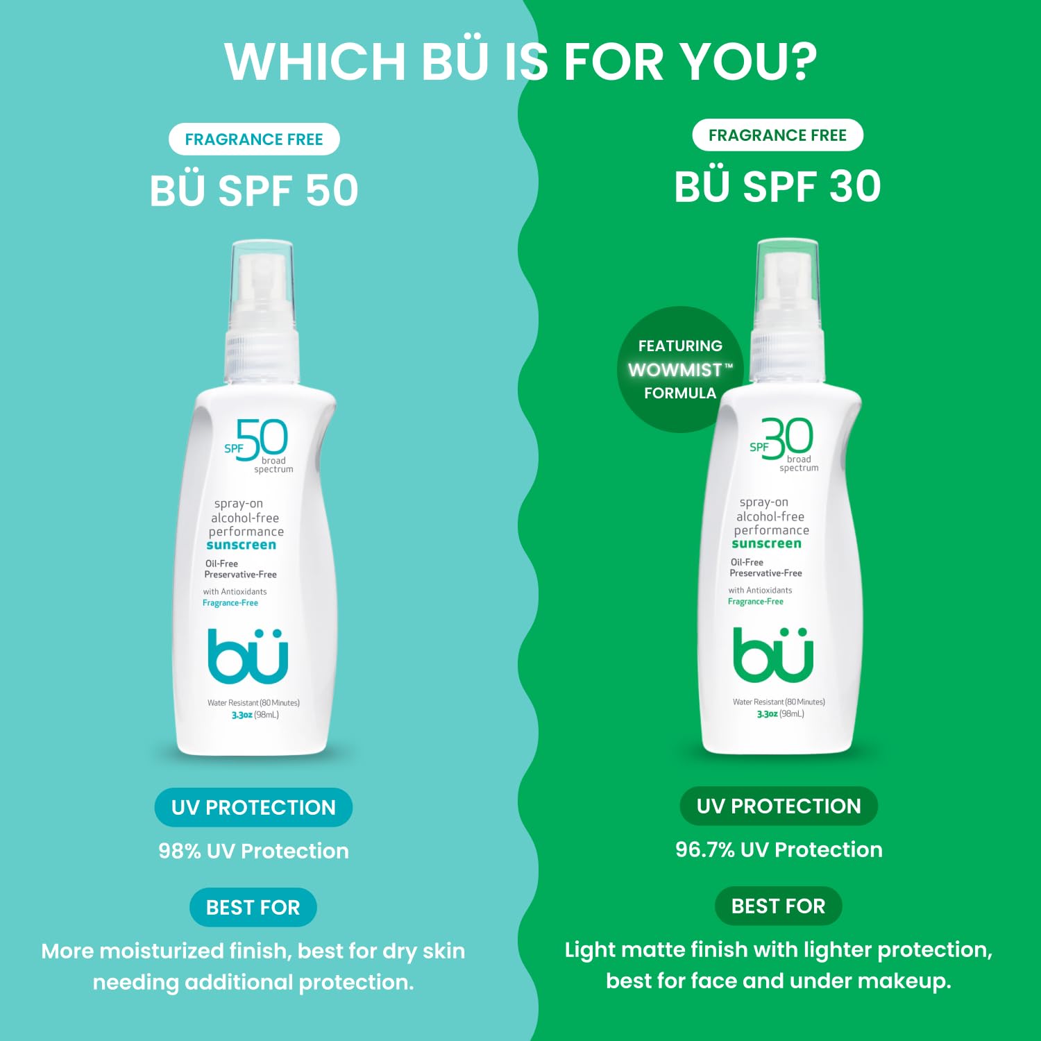 BU Sunscreen SPF 50, Fragrance Free & White Sage, 3.3 oz Sunscreen Spray for Face & Body Duo– Broad Spectrum, Water Resistant-FemmiqueWomen
