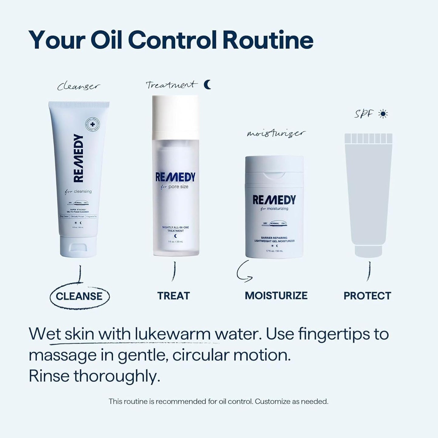 Remedy for Lightweight Cleansing - Gel to Foam Cleanser for Normal to Oily Skin - 0.5% Salicylic Acid, Ceramides, Glycerin, Green Tea - By Dermatologist Dr. Shah, 5 fl. Oz-FemmiqueWomen