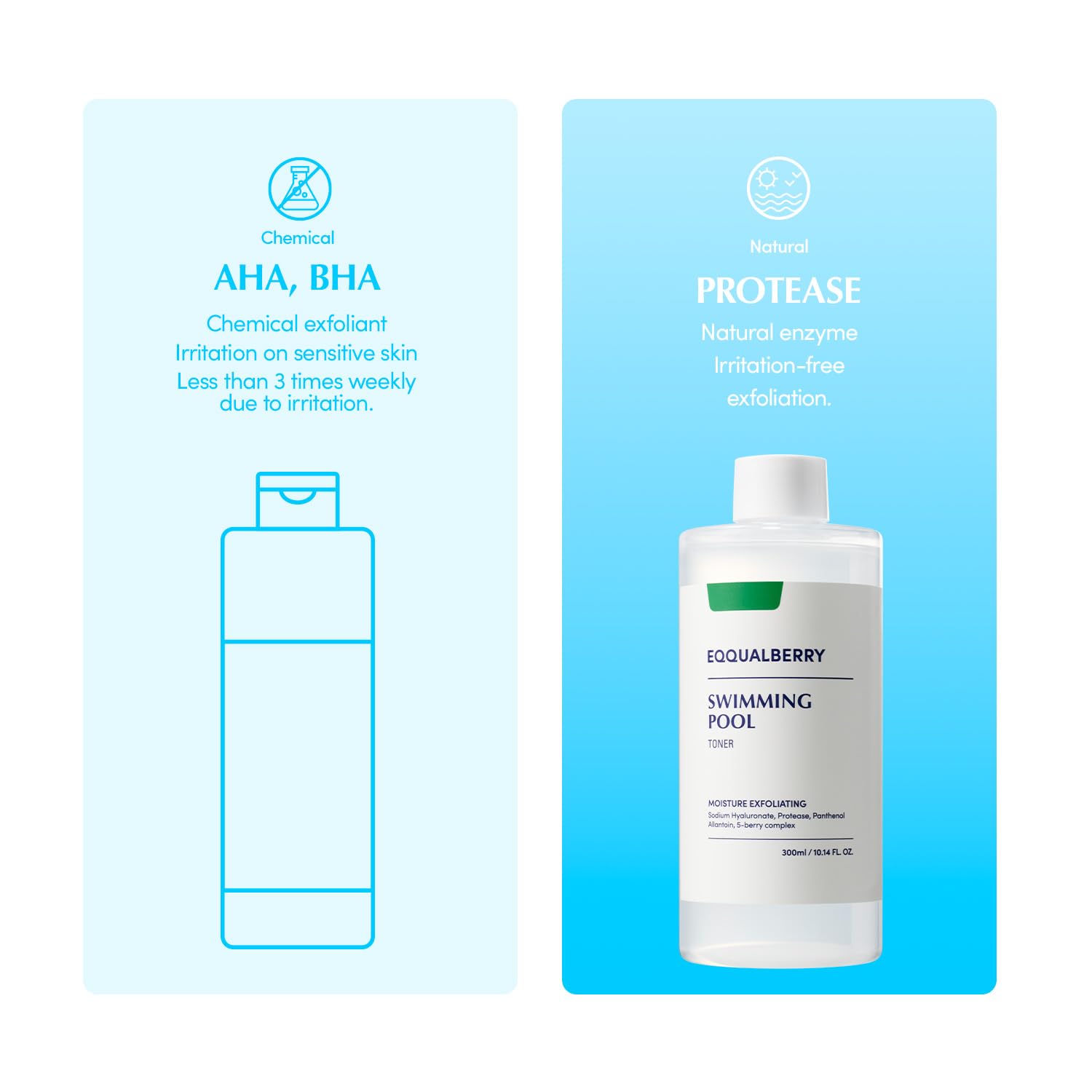 Swimming Pool Toner - Korean Toner for Daily Exfoliating & Deep Hydration with Natural Enzyme Protease & Hyaluronic Acid, For Sensitive Skin, 10.14 Fl Oz (300ml)-FemmiqueWomen