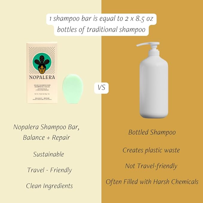 Nopalera Shampoo Bar - Balance and Repair, For Oily Hair, Color Safe, Paraben Free, Silicone & Sulfate Free, Made With Prickly Pear Oil (3.65 oz)-FemmiqueWomen