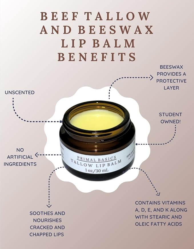 100% Grass Fed Grass Finished Beef Tallow and Beeswax Lip Balm, Face Moisturizer, Body Balm, for Oily, Dry, Sensitive Skin, USA Made-FemmiqueWomen
